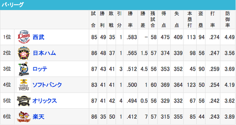 スクリーンショット(2018-07-25 5.05.48)