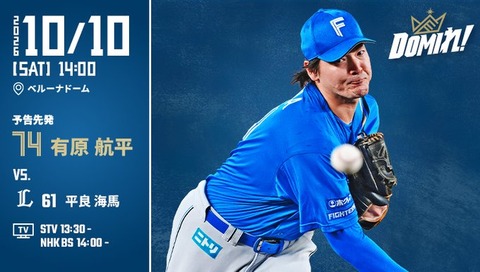 有原航平 10月10日パーソル CS パ 第1戦 予告先発！ 14:00～