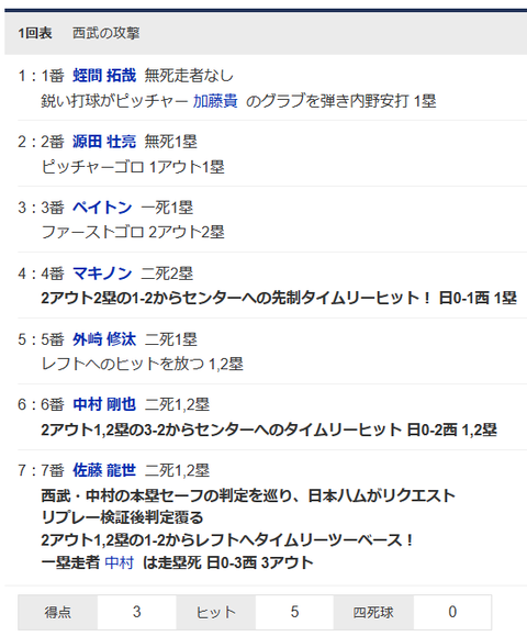 スクリーンショット 2023-09-17 154137