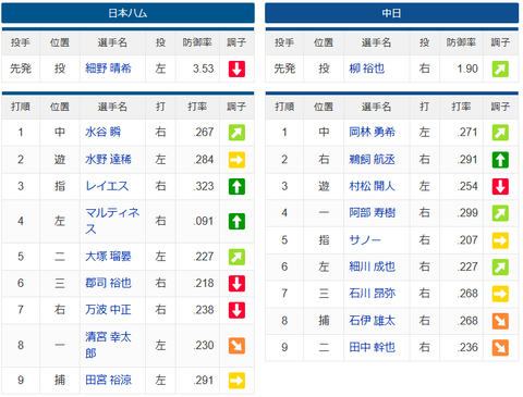 スクリーンショット (674)