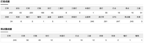 スクリーンショット 2021-06-13 22.09.53