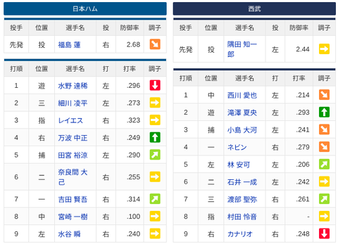 Screenshot 2026-07-12 12.13.23