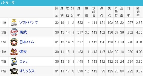 0505jni