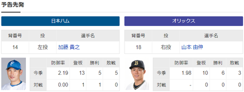 スクリーンショット 2023-06-30 142739
