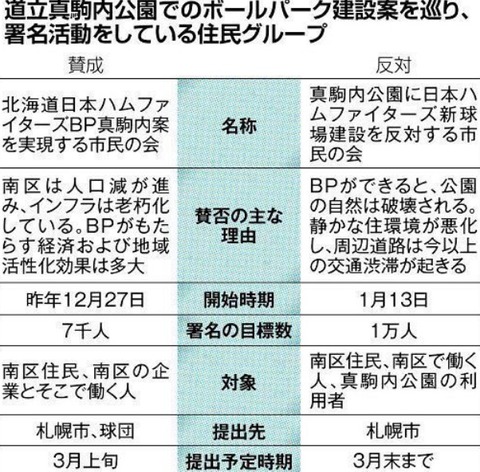 BFD50C31-C78D-4E47-8515-58ECC84AF04F
