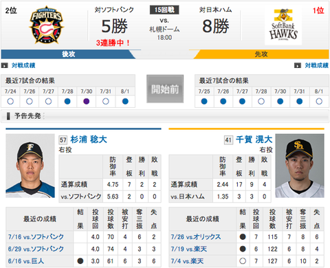 スクリーンショット（2019-08-02 15.47.16）