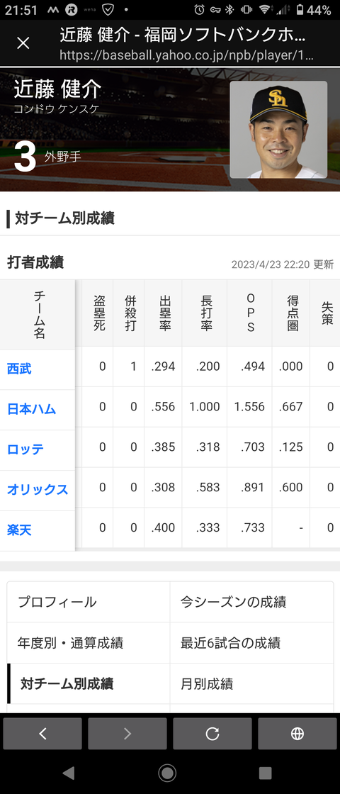 no title