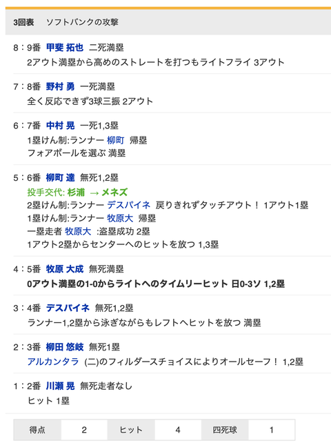 スクリーンショット 2022-08-04 19.26.25