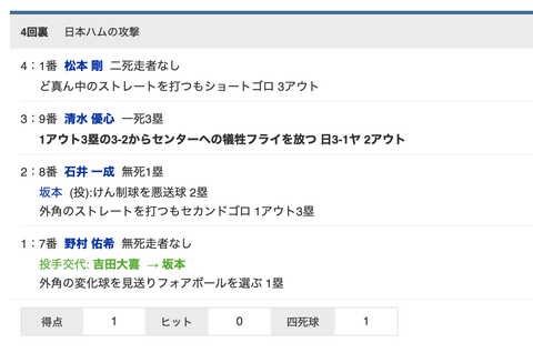 スクリーンショット 2020-06-10 14.33.50