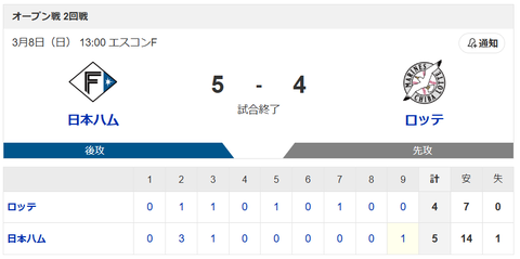スクリーンショット (401)