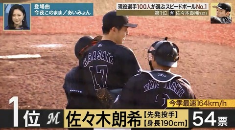 204FBEB1-0DCE-4B7A-AAD5-0F7E453FABE1