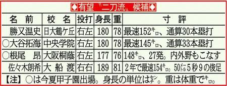 20180801-00000017-ykf-000-1-view