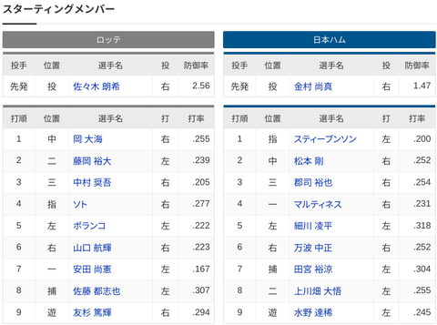 Screenshot 2024-05-17 17.10.08