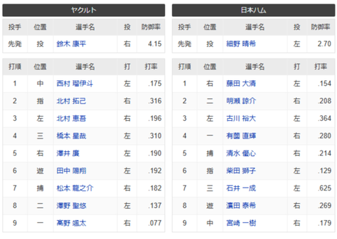 スクリーンショット (831)