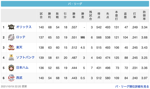 スクリーンショット 2021-10-20 0.09.14