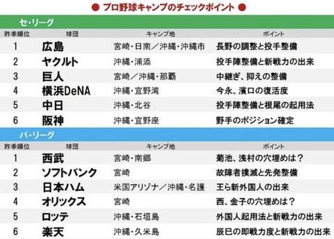 DC35DD93-C1EC-4D89-A0A9-832FD4F1FA87