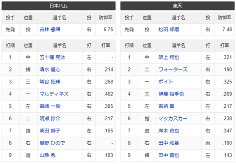 スクリーンショット (1671)