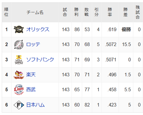 スクリーンショット 2023-10-10 220253
