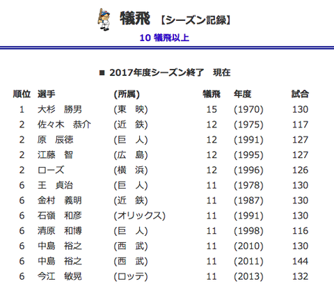 スクリーンショット（2018-09-06 17.27.43）