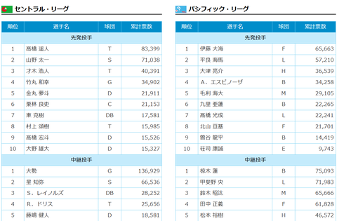 スクリーンショット (557)