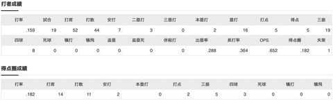 スクリーンショット 2022-04-25 5.31.10