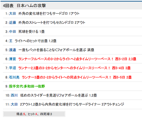 スクリーンショット（2019-05-25 15.34.40）