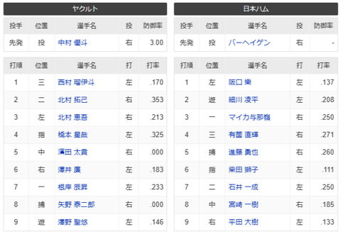 スクリーンショット (825)