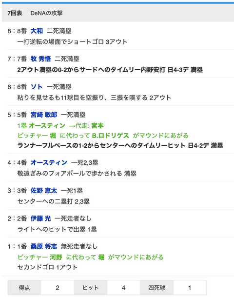 スクリーンショット 2021-06-12 17.23.33