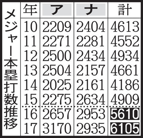 8E5CBC05-B8FB-41D9-A57A-9A00FBD31D46
