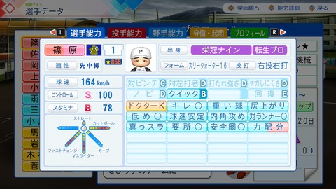 aohoDMg