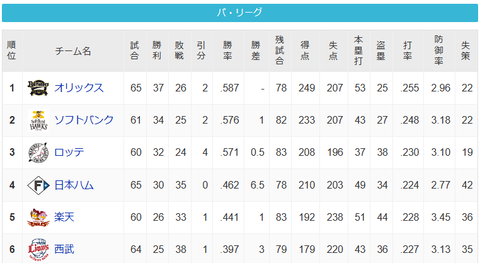 スクリーンショット 2023-06-19 050809