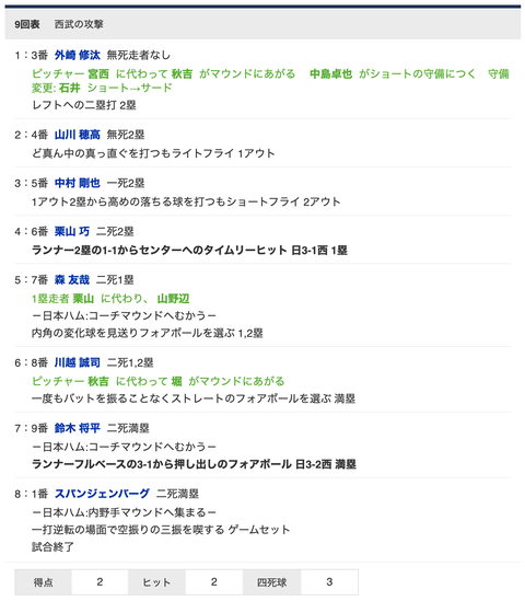 スクリーンショット 2020-08-07 21.36.24