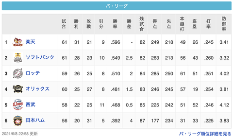 スクリーンショット 2021-06-09 0.09.24