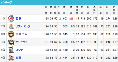 スクリーンショット（2018-09-17 20.58.23）