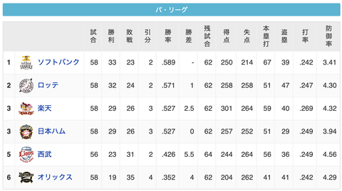 スクリーンショット 2020-08-26 23.11.29