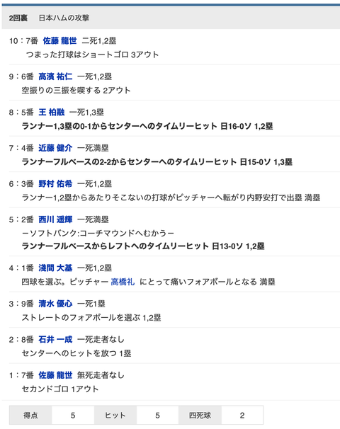 スクリーンショット 2021-09-11 15.24.07