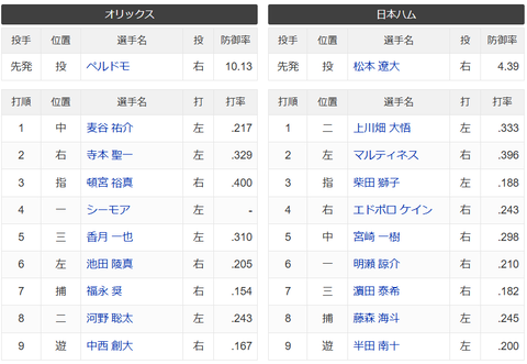 スクリーンショット (534)