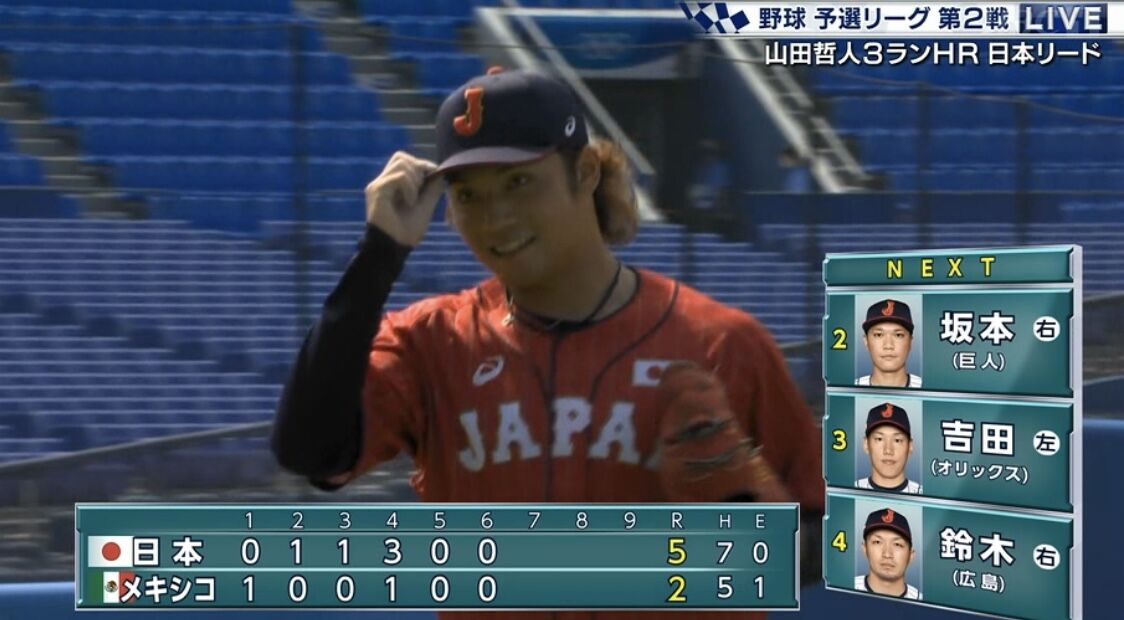 侍ジャパンvsメキシコ 侍ジャパン 6回から伊藤大海がオリンピック初登板 1イニングを三者凡退に抑える 2ch野球まとめアンテナ