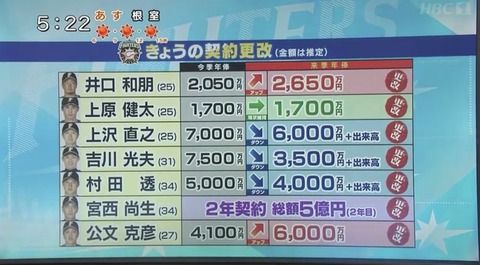 D428004A-D6D7-4FE4-8C4A-F4033B3132D0
