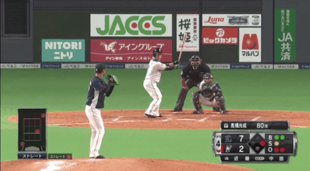 日ハム西川 1試合3盗塁で自身3度目のシーズン40盗塁到達 ファイターズ王国 日ハムまとめブログ 日ハム西川 1試合3盗塁で自身3度目のシーズン40盗塁到達 ファイターズ王国 日ハムまとめブログ