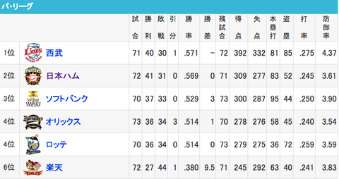 スクリーンショット（2018-06-30 19.45.20）