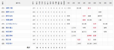 スクリーンショット (810)