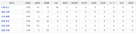 Screenshot 2026-08-22 15.55.16