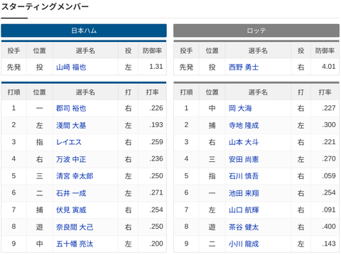 Screenshot 2025-05-31 13.11.58