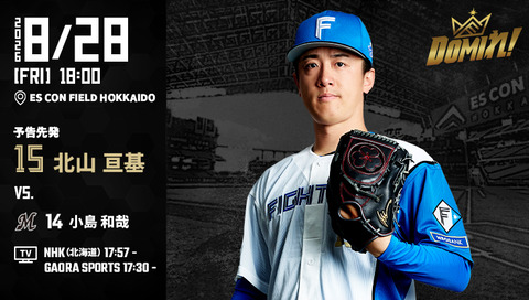 【予告先発】北山亘基｜8月28日 ロッテ戦｜18:00開始