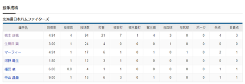 スクリーンショット (30)