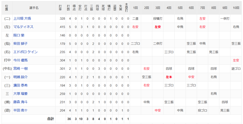スクリーンショット (536)