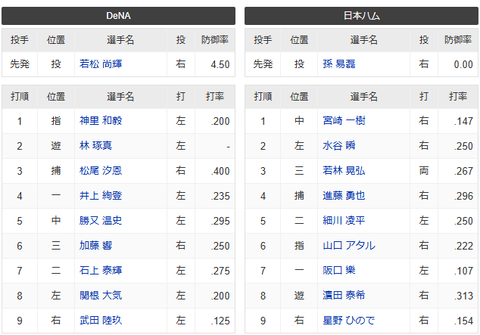 スクリーンショット (776)