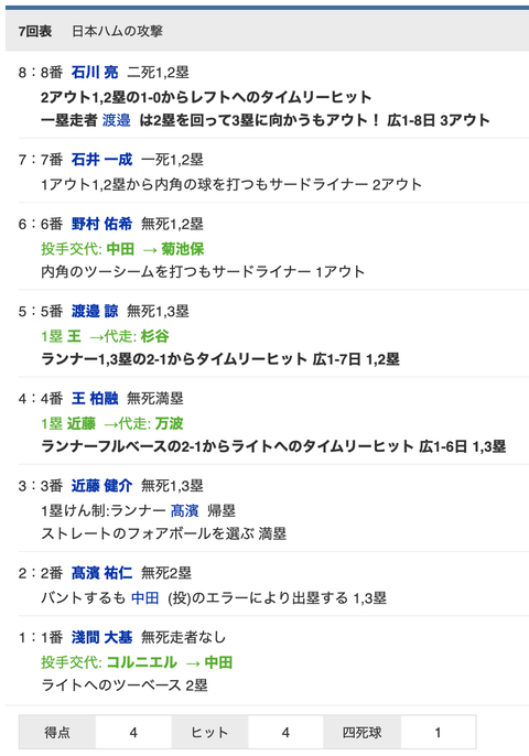 スクリーンショット 2021-06-16 20.42.40