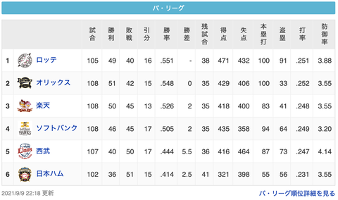 スクリーンショット 2021-09-09 23.32.15